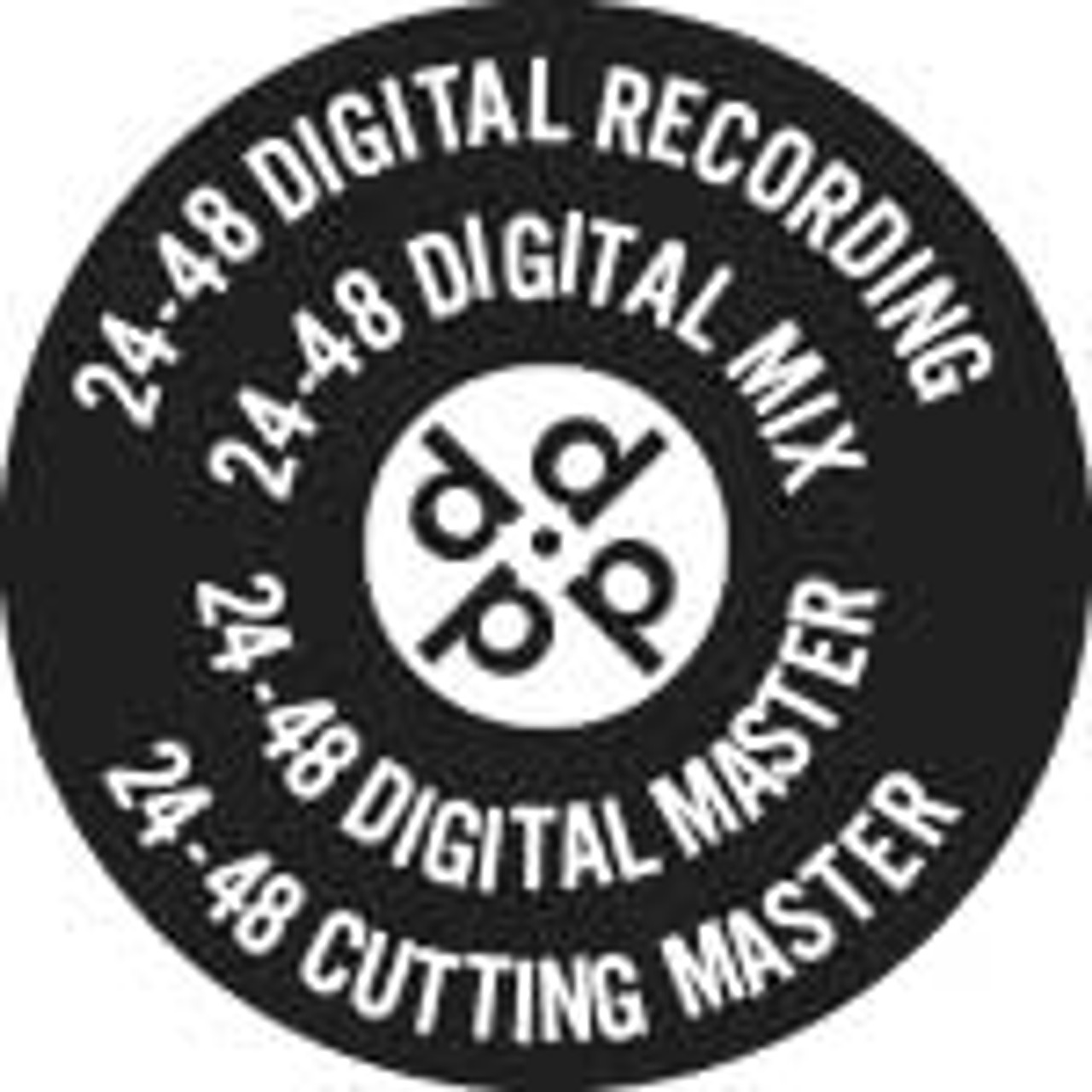 Music for Abandoned Heights