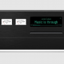 Récepteur multi-sources R 2500 R